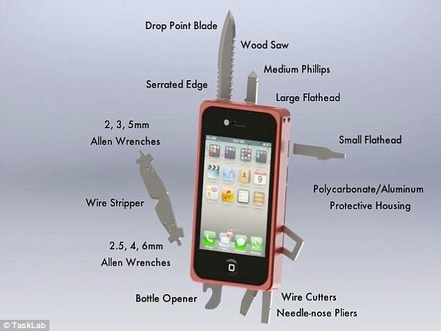 Mobile Marketing All in one, like the Swiss Army Knife