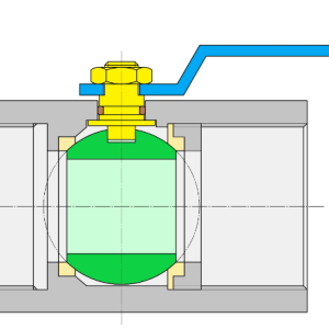 An introduction to the gas ball valve